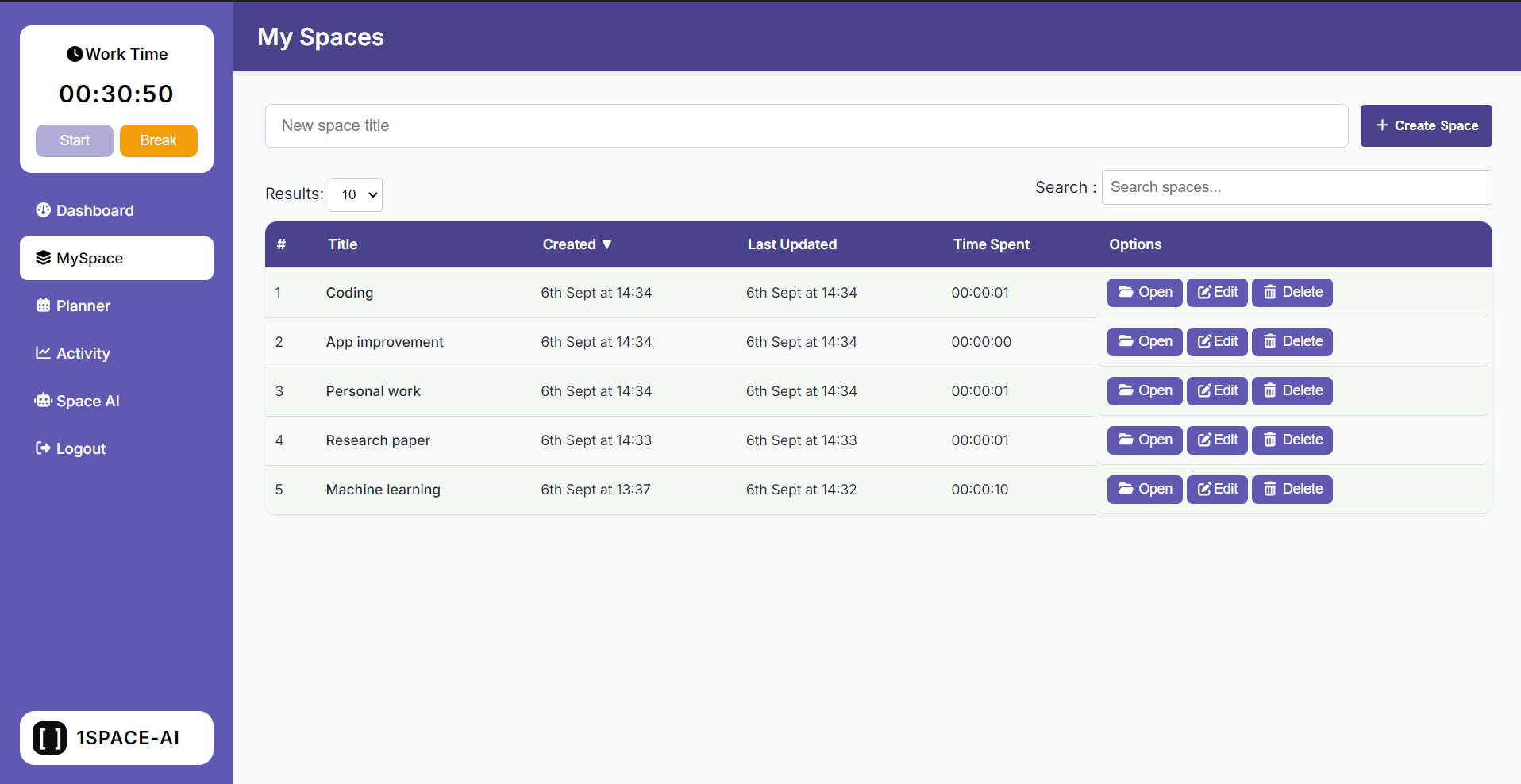 1SpaceAI Dashboard